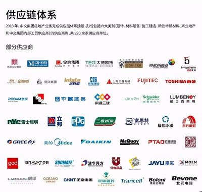 中交房地產集團深化“精益”邏輯，建設集團發展新格局